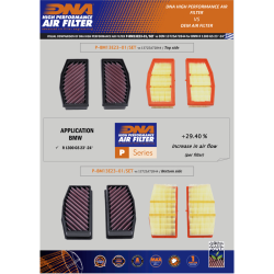DNA COTTON HAVA FİLTRE SETİ BMW R1300 GS / ADV 2023-2025 - 4